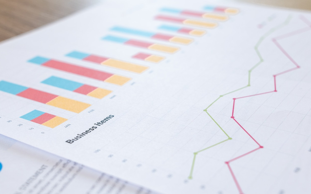 Grupa Kapitałowa IMMOBILE publishes the results for the first quarter of 2020